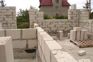 Bikton в Глазове